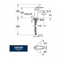 GROHE EURODISC LAVABO